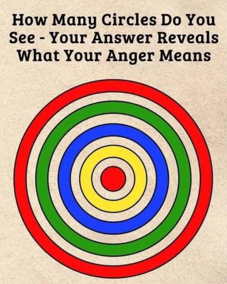 The Number of Circles You See Reveals What Your Anger Means