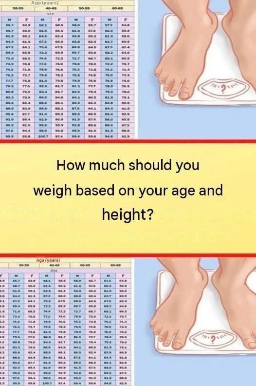 What Is an Ideal Weight? A Complete Guide to Healthy Body Weight
