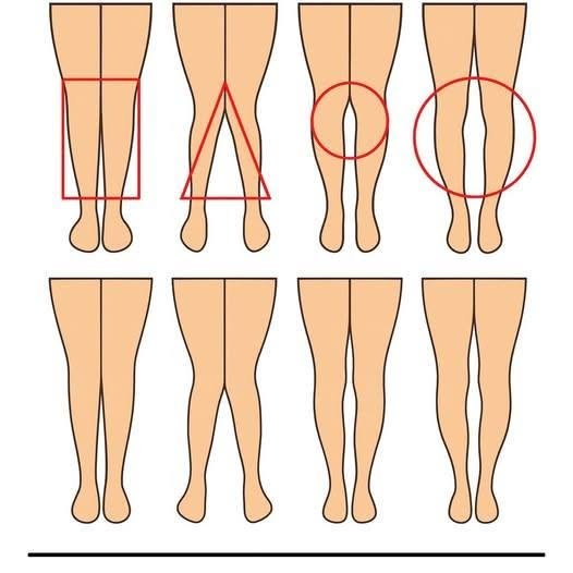 The Subtle Messages Hidden in a Woman’s Legs
