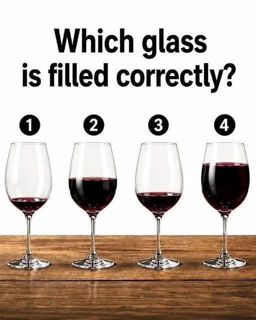 Which glass is filled correctly?