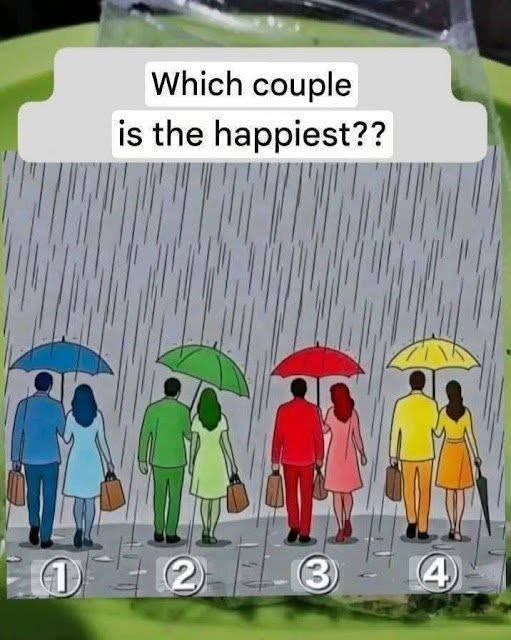 Which Couple Is the Happiest?