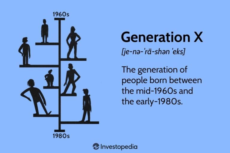 To our best gen x out there :) here is an article about u down below enjoy it.loveeeeee u all